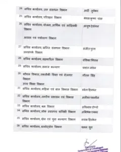 CM Sushaasan Fellowship Yojana List