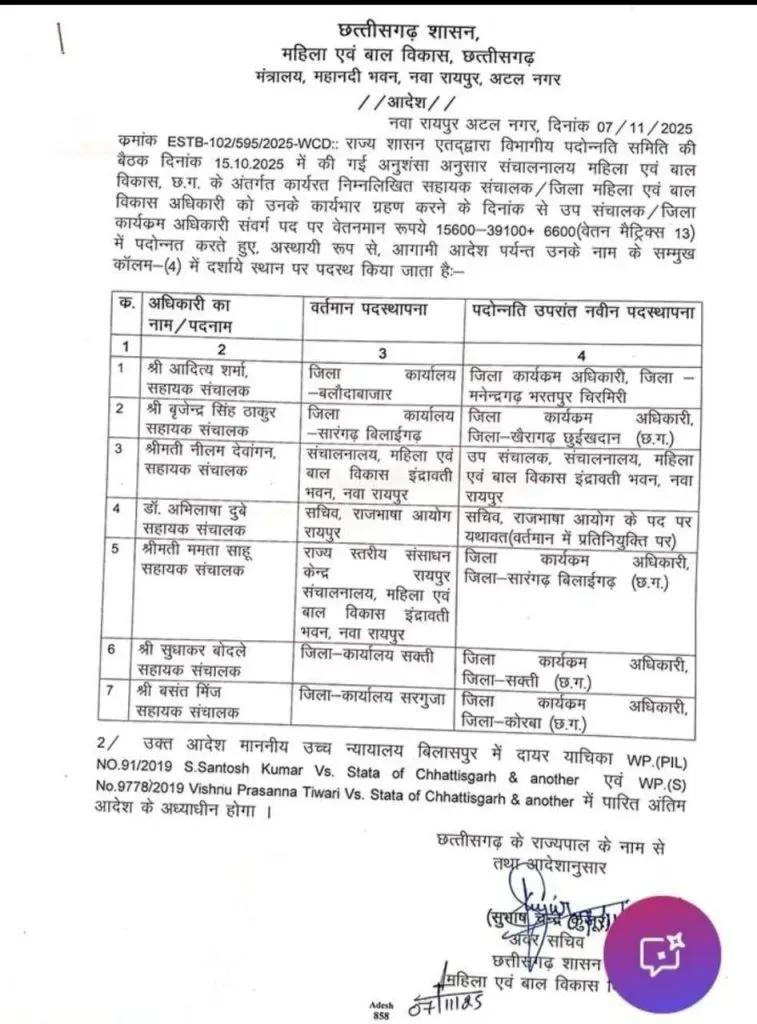 CG Promotion-Transfer Order