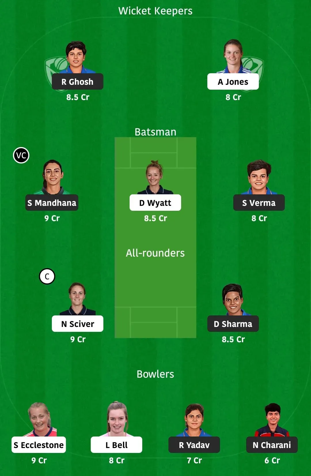 india vs england womens t20 dream 11 team prediction today 2nd match hindi news