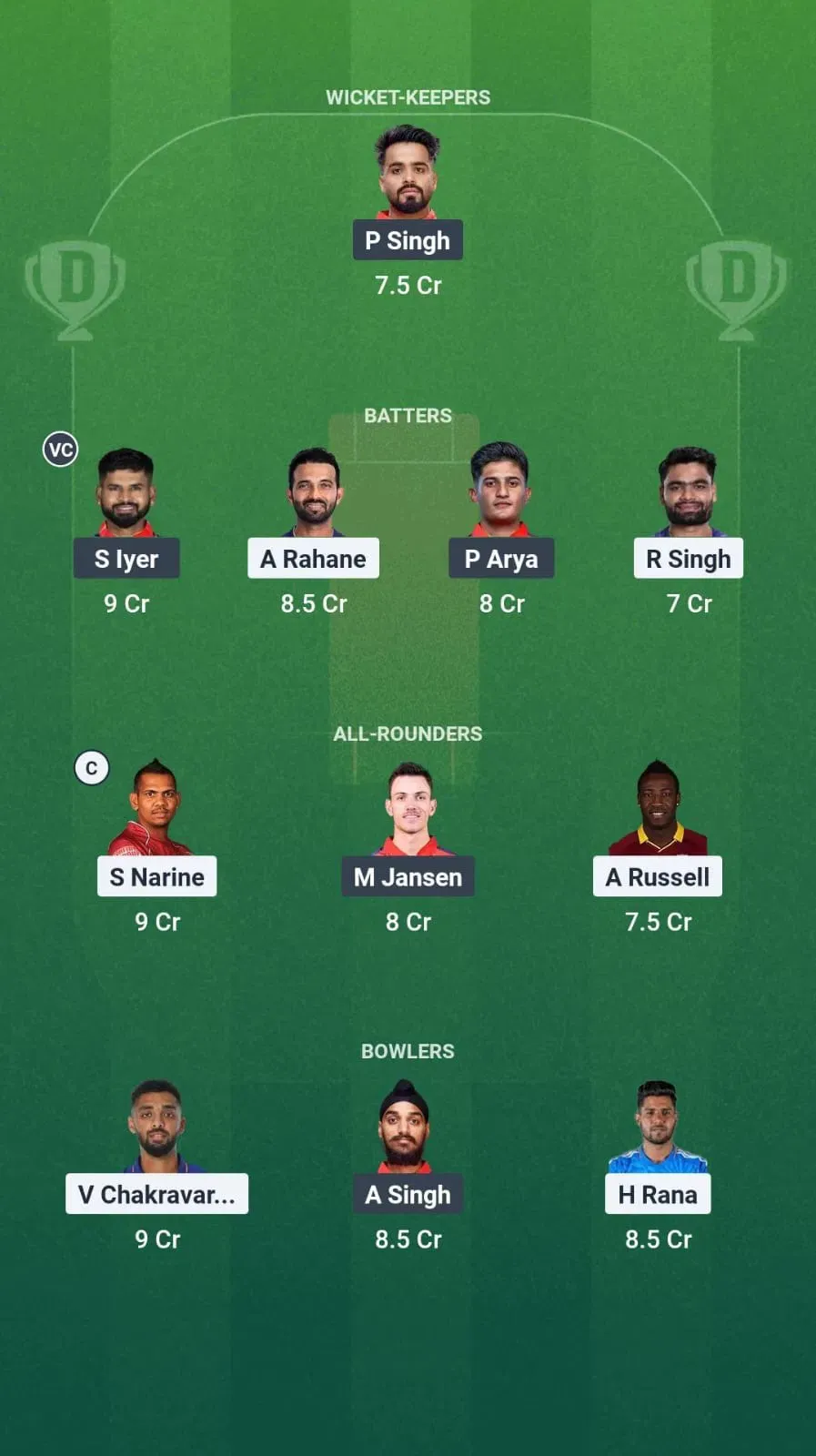 Grand League Team for KKR vs PBKS Dream11 Prediction