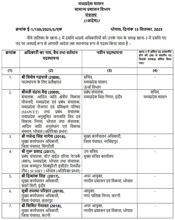 mp ias transfer 18