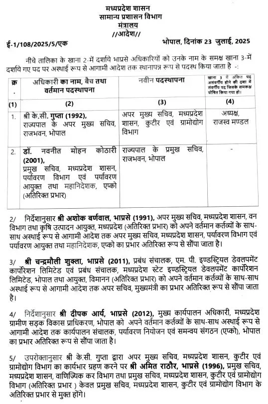 mp ias transfer