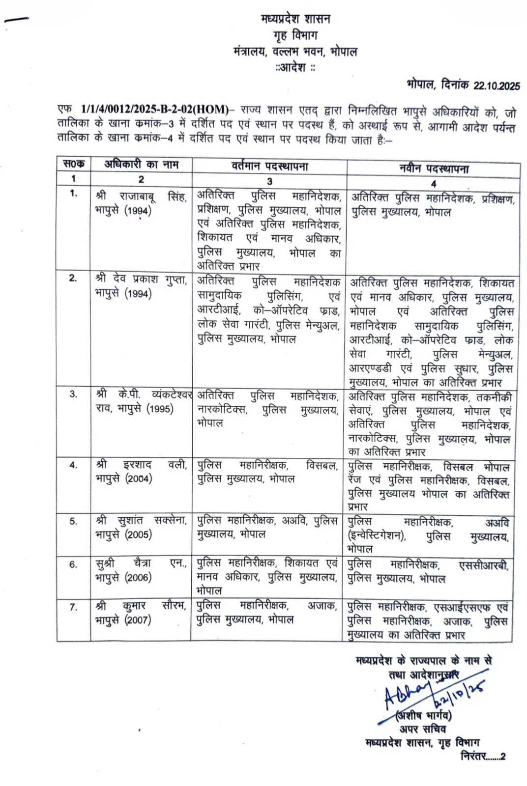 mp ips transfer list
