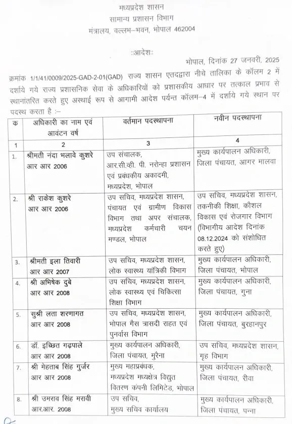 mp sas transfer list