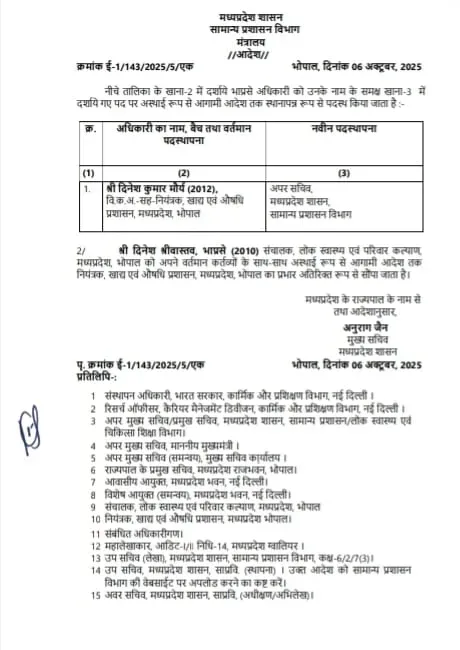 MP New Drug Controller Dinesh Srivastava