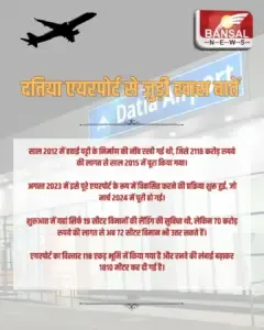 PM Modi Bhopal Visit