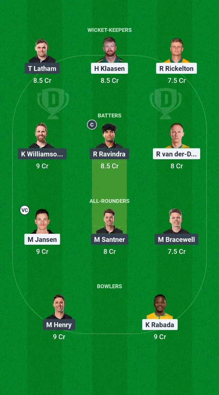 SA vs NZ Dream 11 Prediction & Fantasy Picks team 1