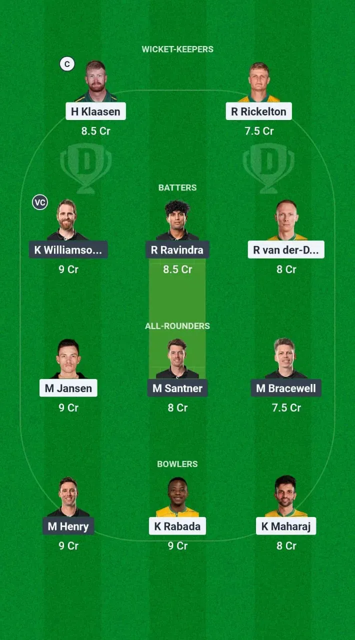SA vs NZ Dream 11 Prediction & Fantasy Picks team 2