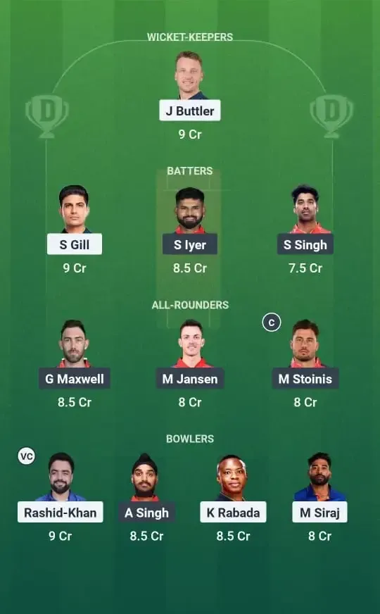 Small League Team for GT vs PBKS Dream11 Prediction IPL 2025
