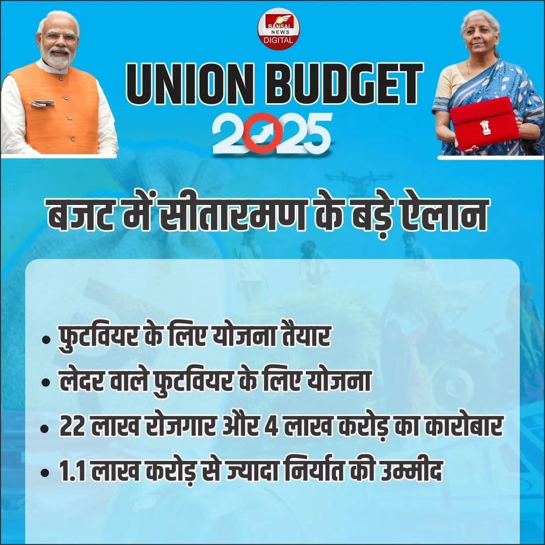 Budget 2025