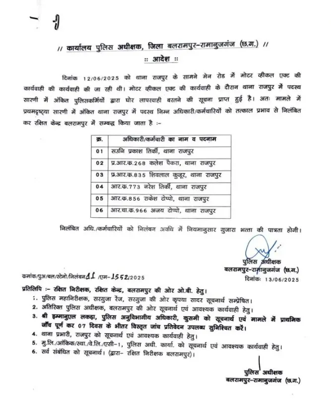 Chhattisgarh Balrampur Police Suspend