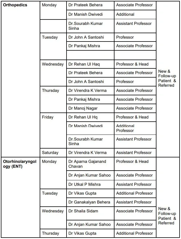 AIIMS Bhopal OPD Schedule Time Table Doctors List 7