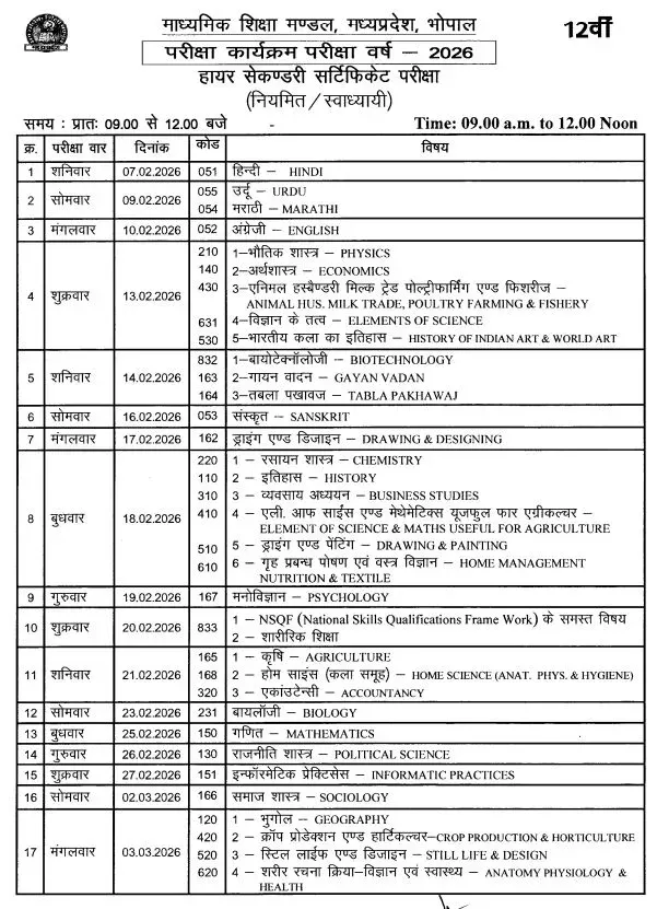 time table 12th mp board
