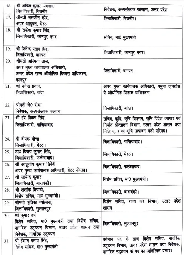 up ias transfer order 1