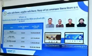 CG Scholarship Online Transfer