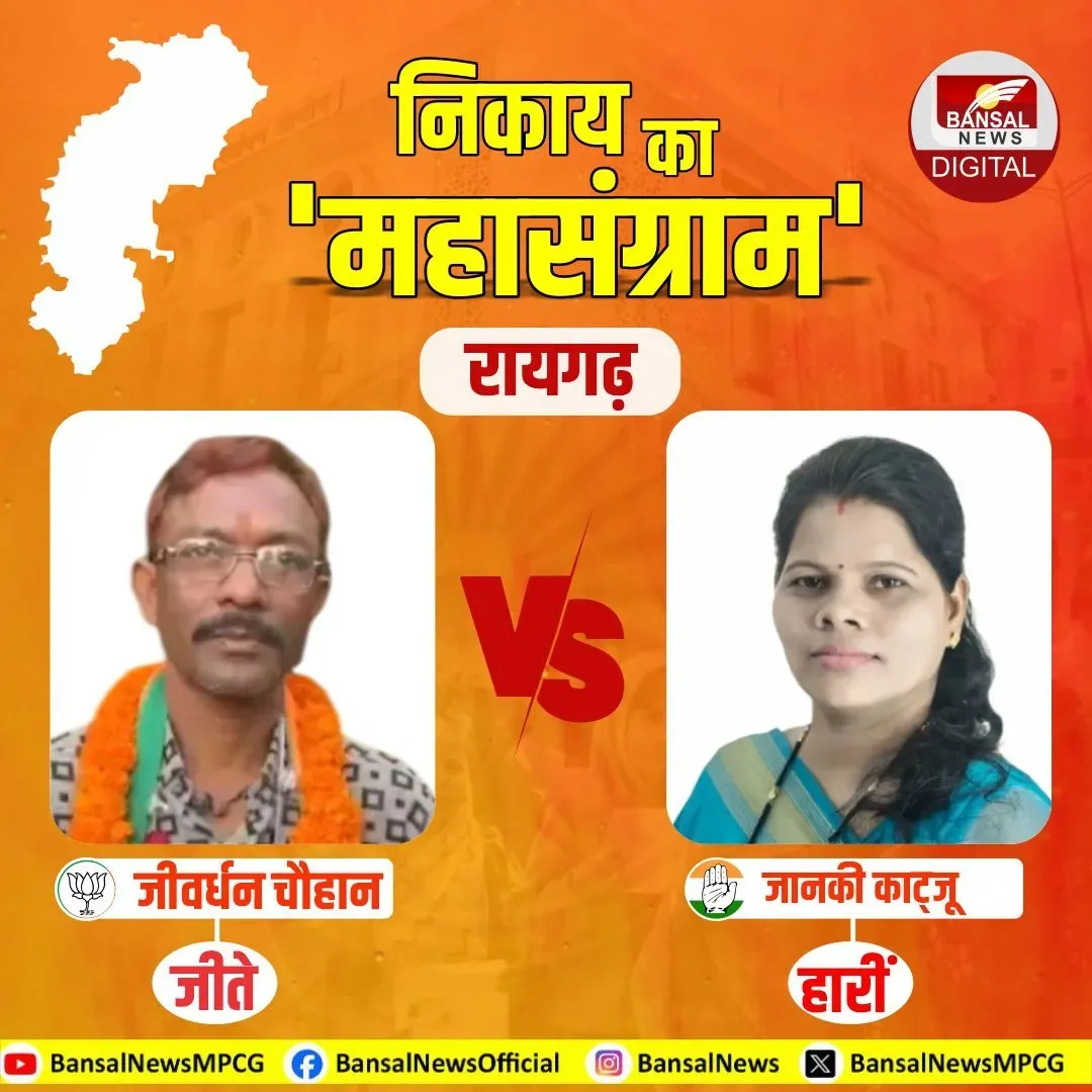 Raigarh Nagariya Nikay Election Result Live