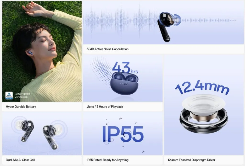 OPPO Enco Buds 3 Pro+ with up to 32dB ANC launched in India for Rs. 2099