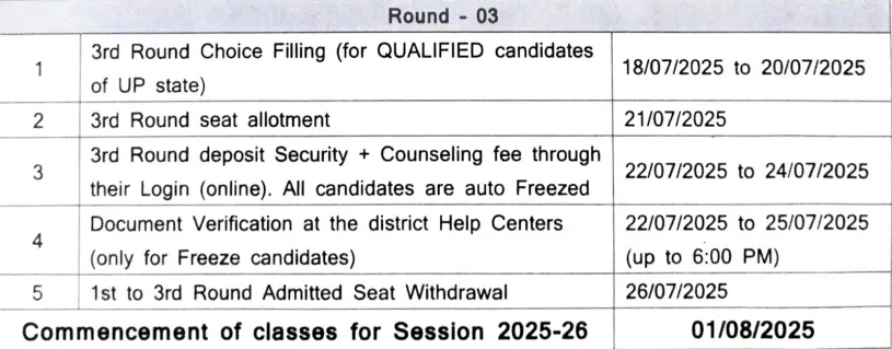 up jeecup counselling raund 3