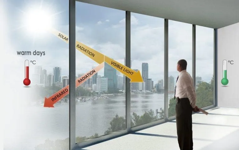 Are Smart Windows the future?. Advanced materials can change the way… | by Kyle Sandburg | Strategy Dynamics | Medium