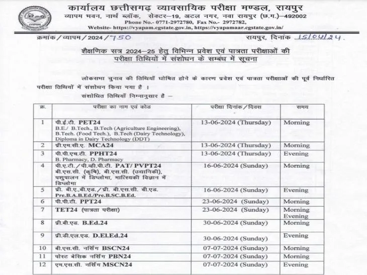 व्यापम ने जारी किया संशोधित टाइम टेबल।