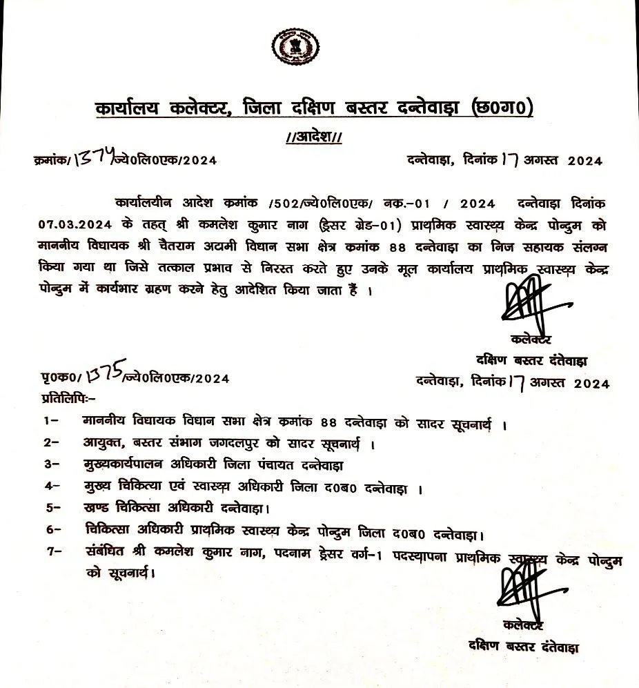 कलेक्टर ने आदेश जारी किया है।