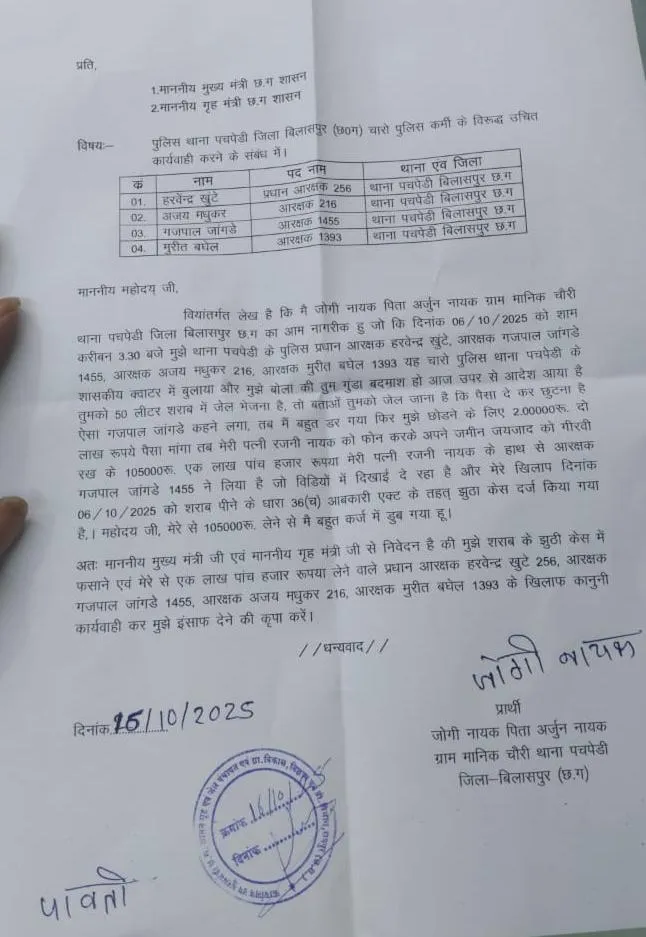 पीड़ित ने मुख्यमंत्री और गृहमंत्री को पत्र लिखकर कार्रवाई की मांग की है।