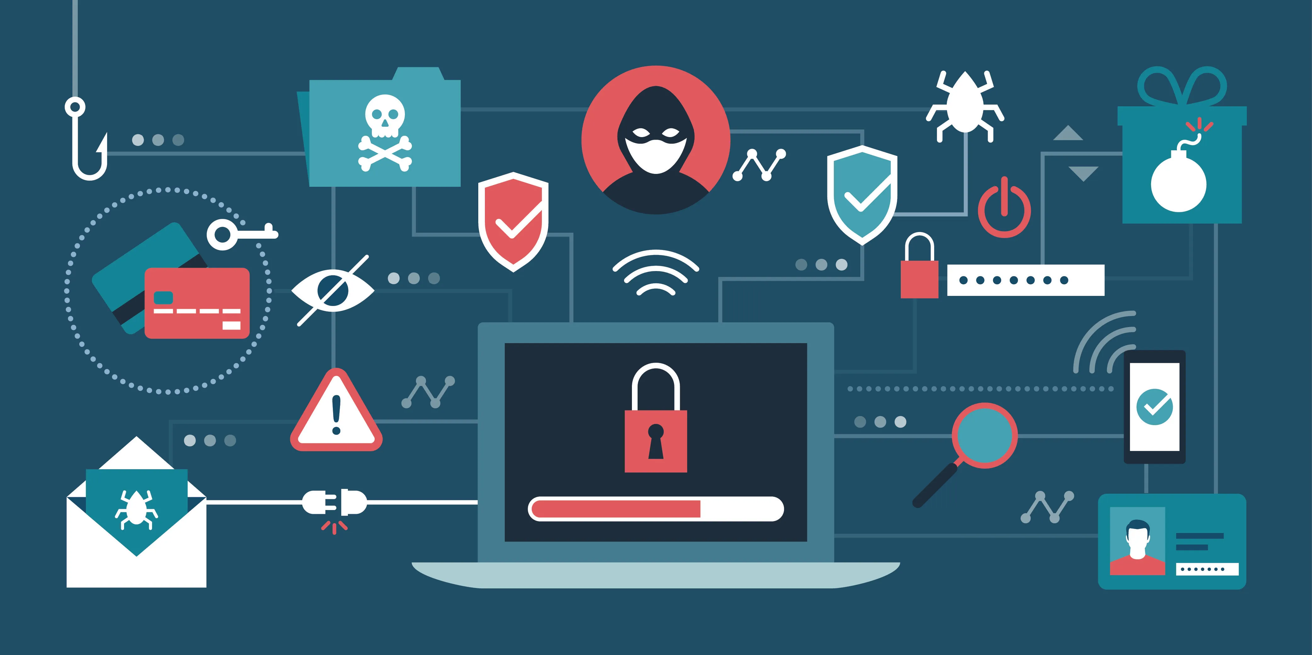 डार्क वेब मॉनिटरिंग: आपको क्या पता होना चाहिए · कंज्यूमर फेडरेशन ऑफ अमेरिका