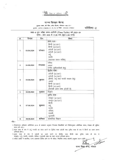 5th-8th-Board-Exam-Time-Table-Order-04-scaled