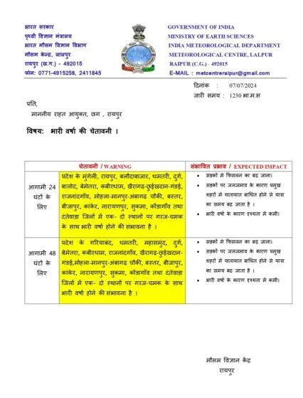 CG Weather Update 2024-IMD Bulletin