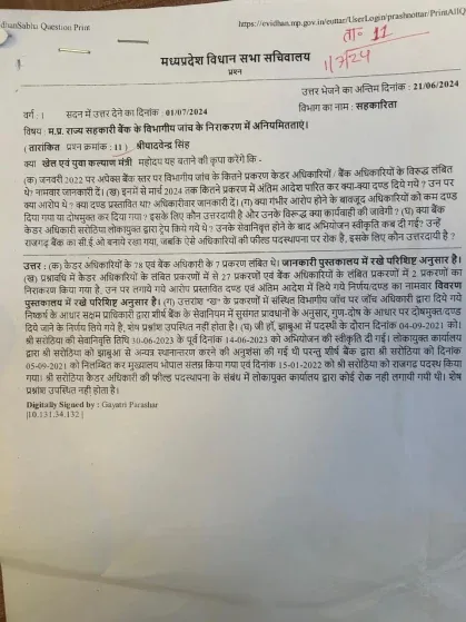 MP-Budget-Session-2024 