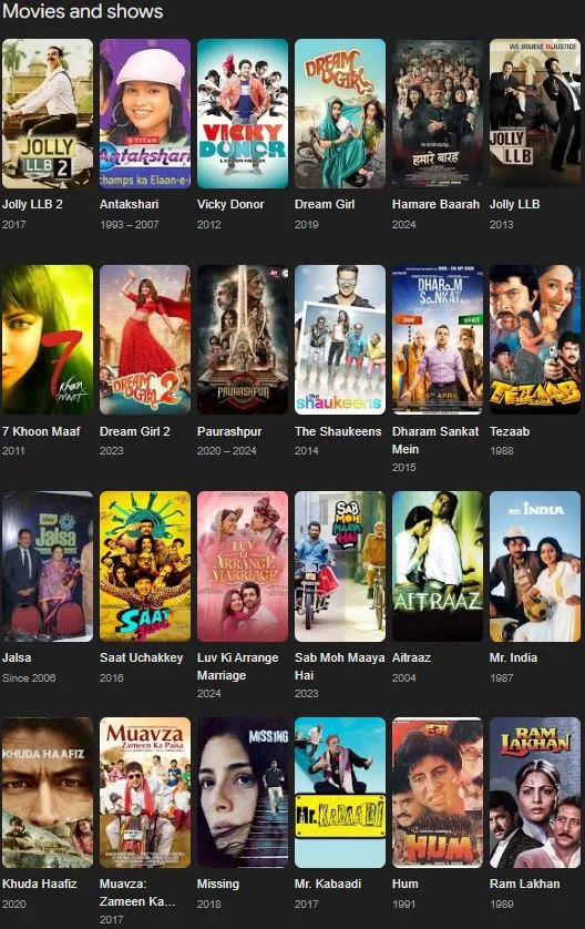 Annu Kapoor Filmography (1)