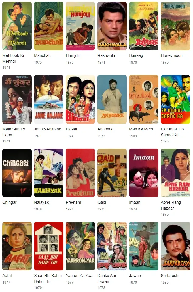 Leena Chandavarkar films