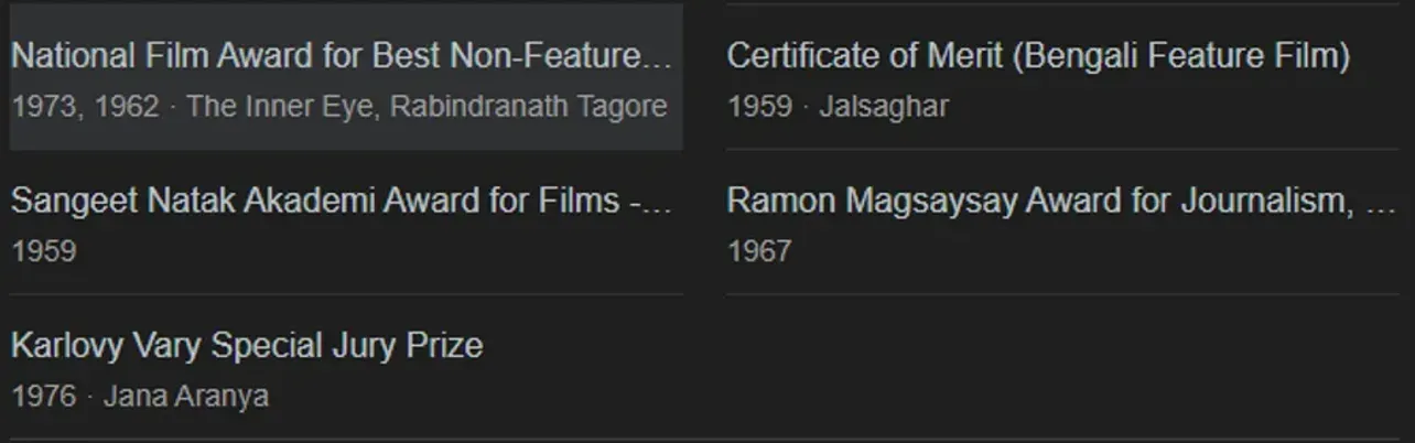 Awards Won By Satyajit Ray