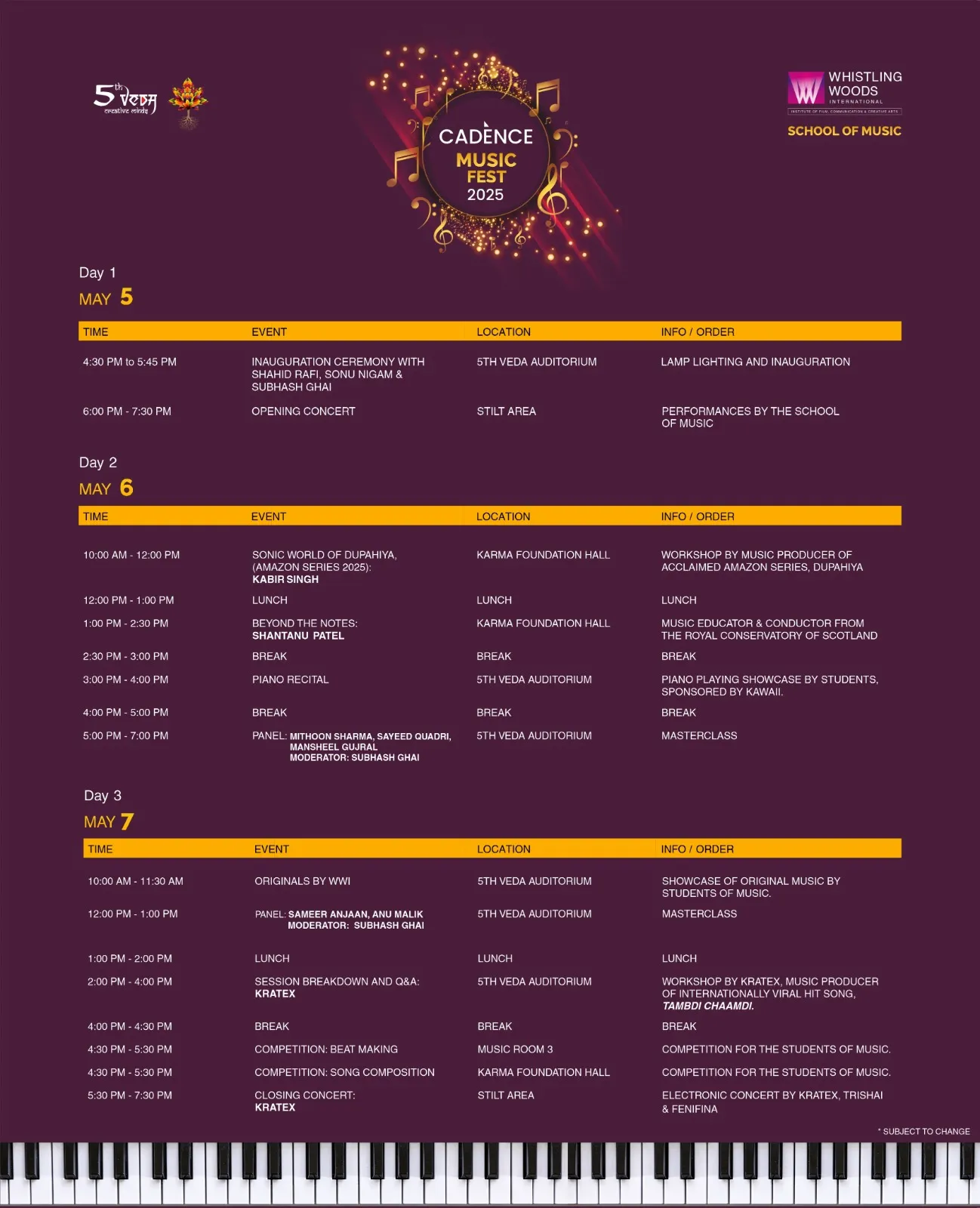 Mohd Rafi Music Scholarship
