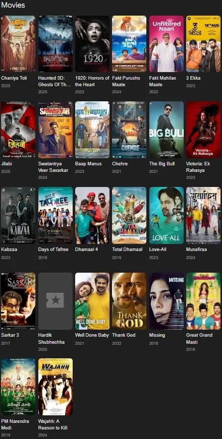 Anand Pandit filmography