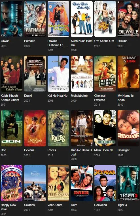 Shah Rukh Khan filmography