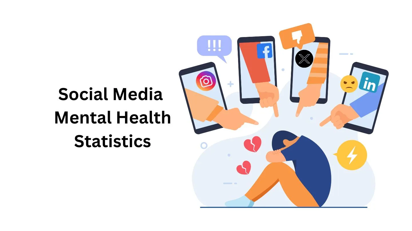 Social Media Mental Health Statistics and Facts (2025)