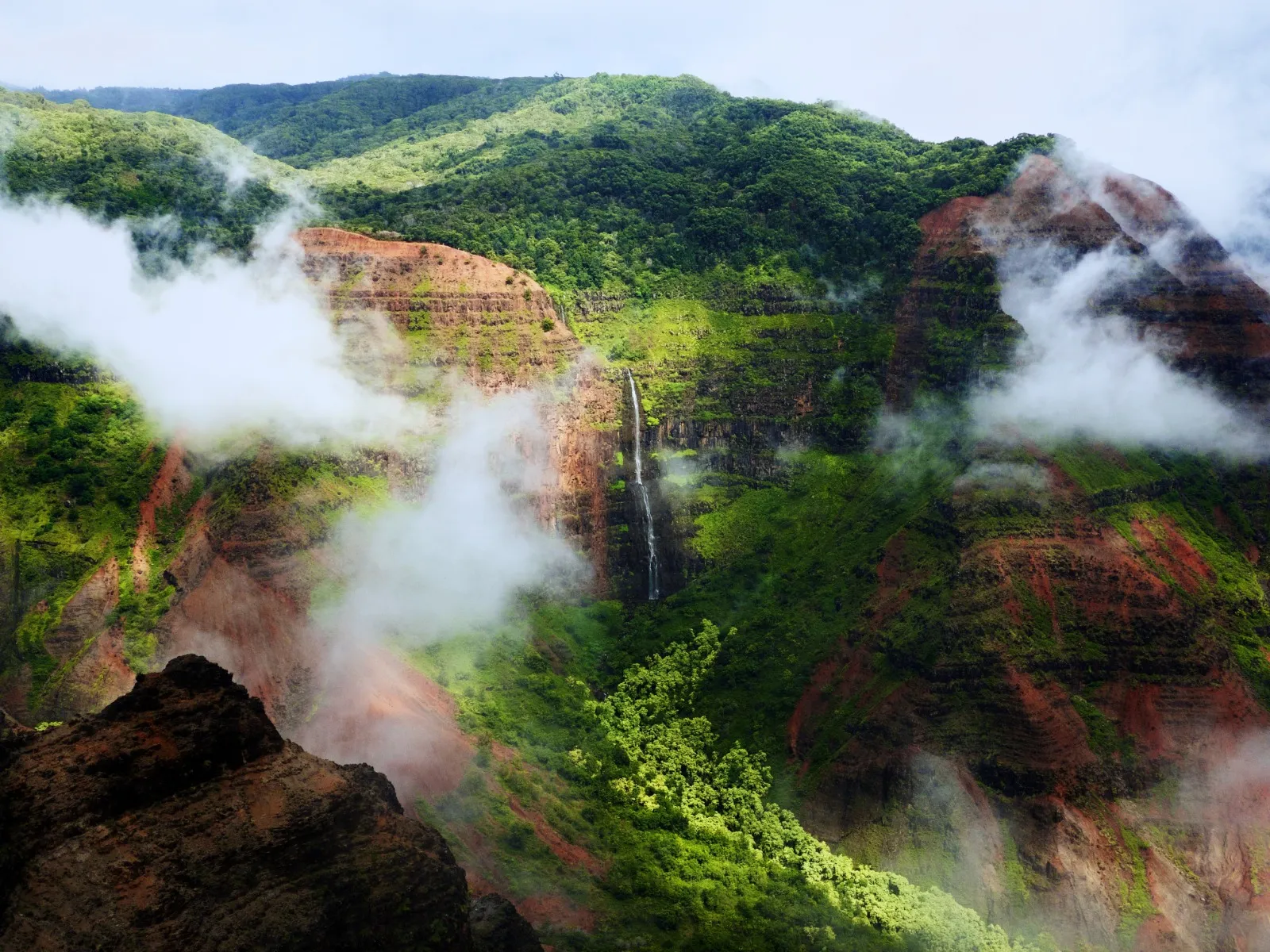 Meghalaya