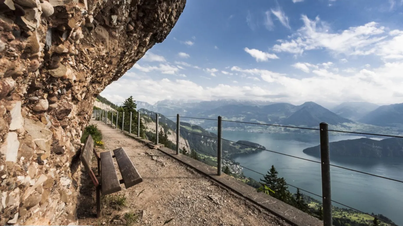 Rigi Panorama Trail