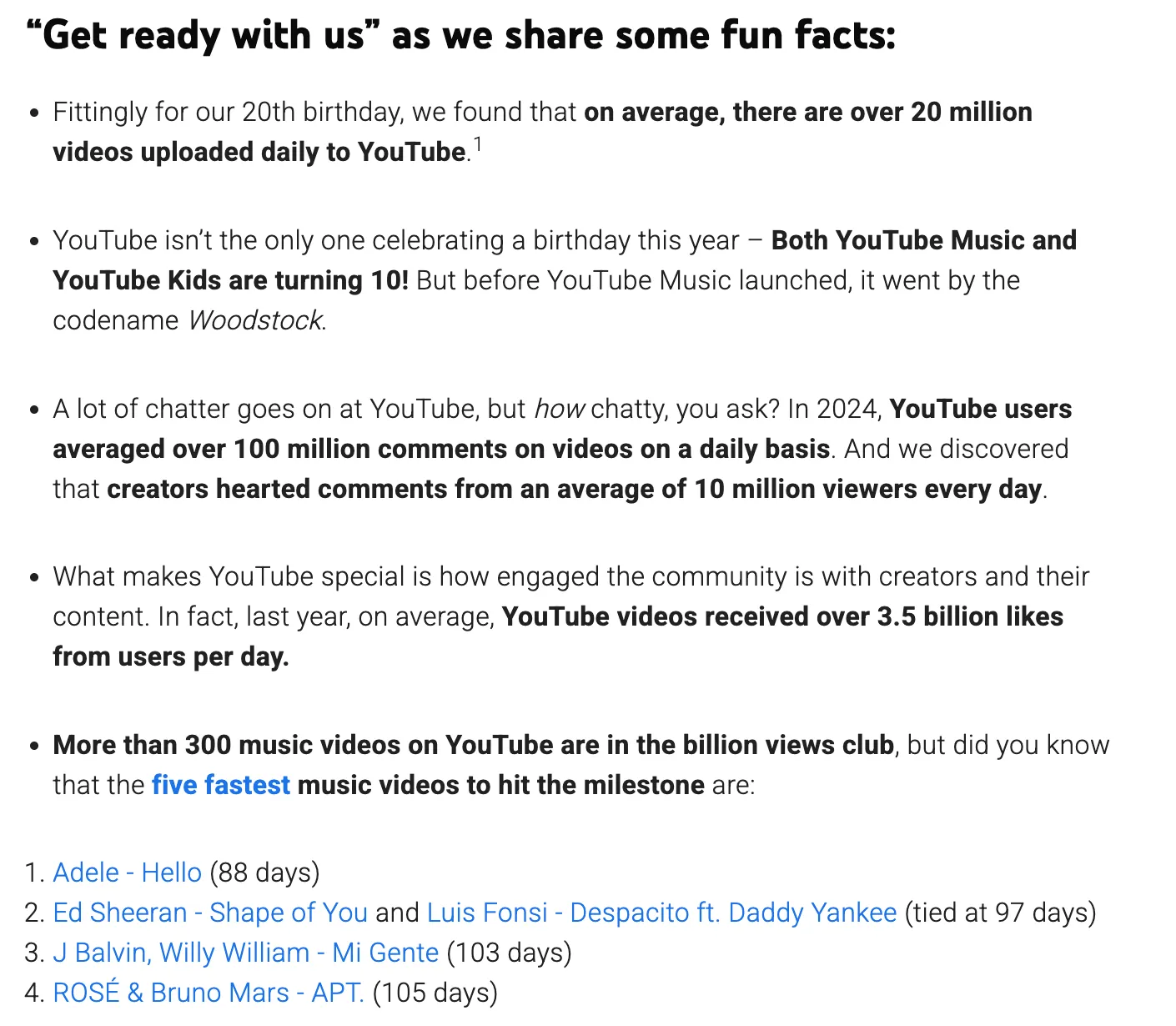 YouTube Facts