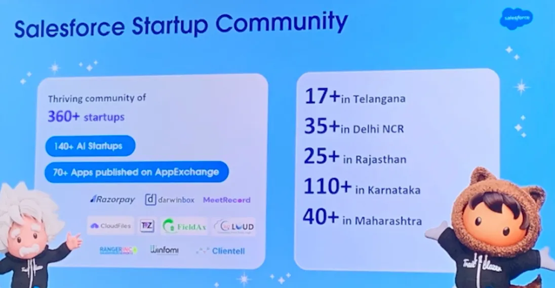 Salesforce Startup Initiatives