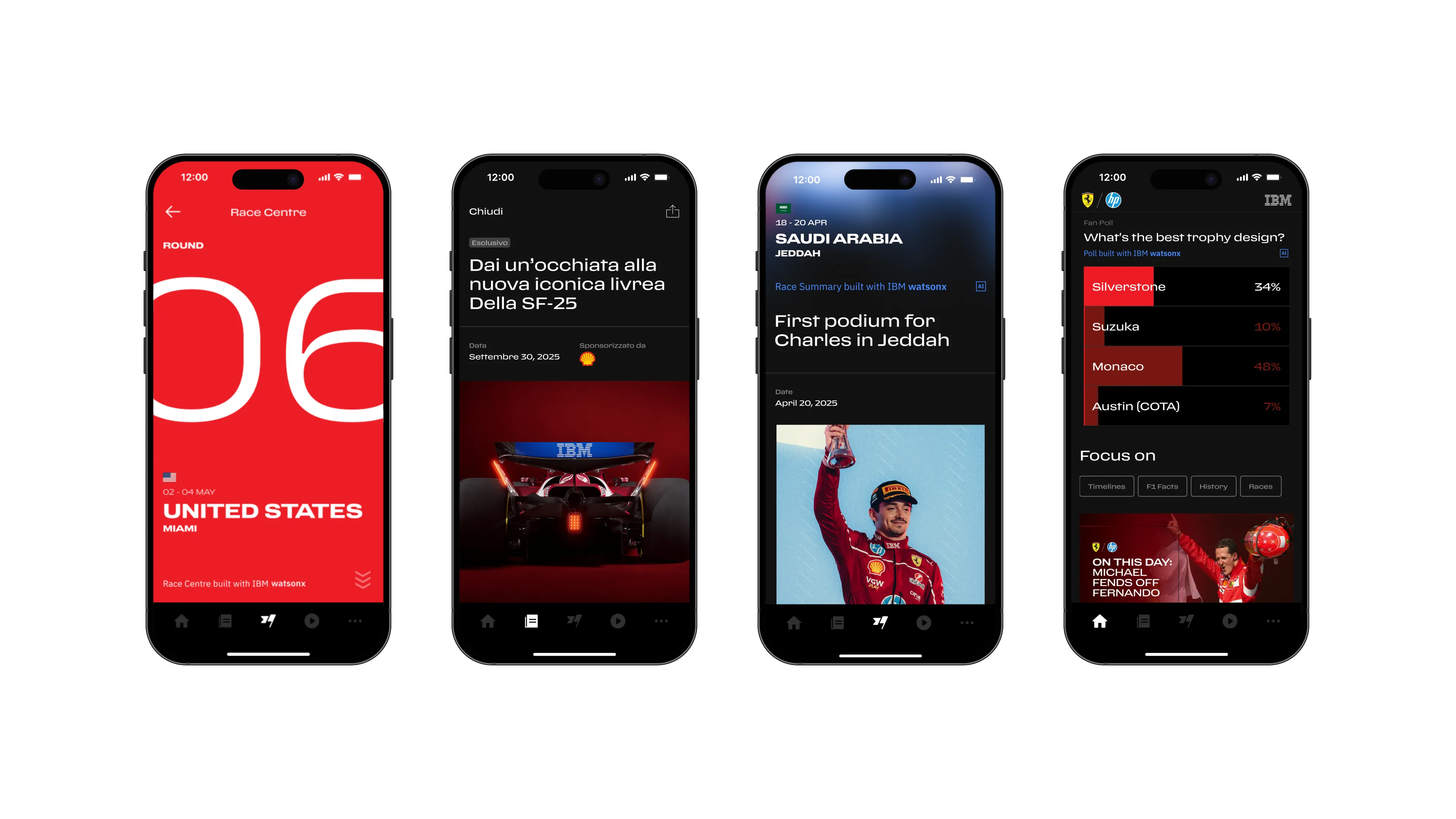 IBM X Ferrari