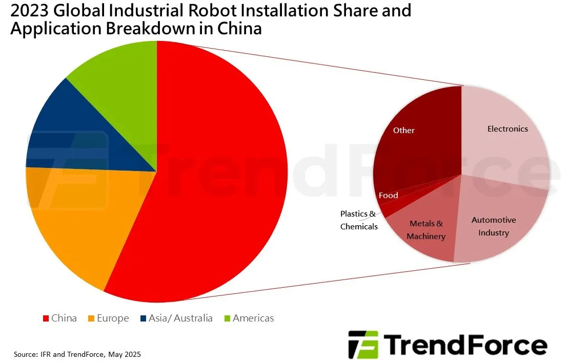 robots1