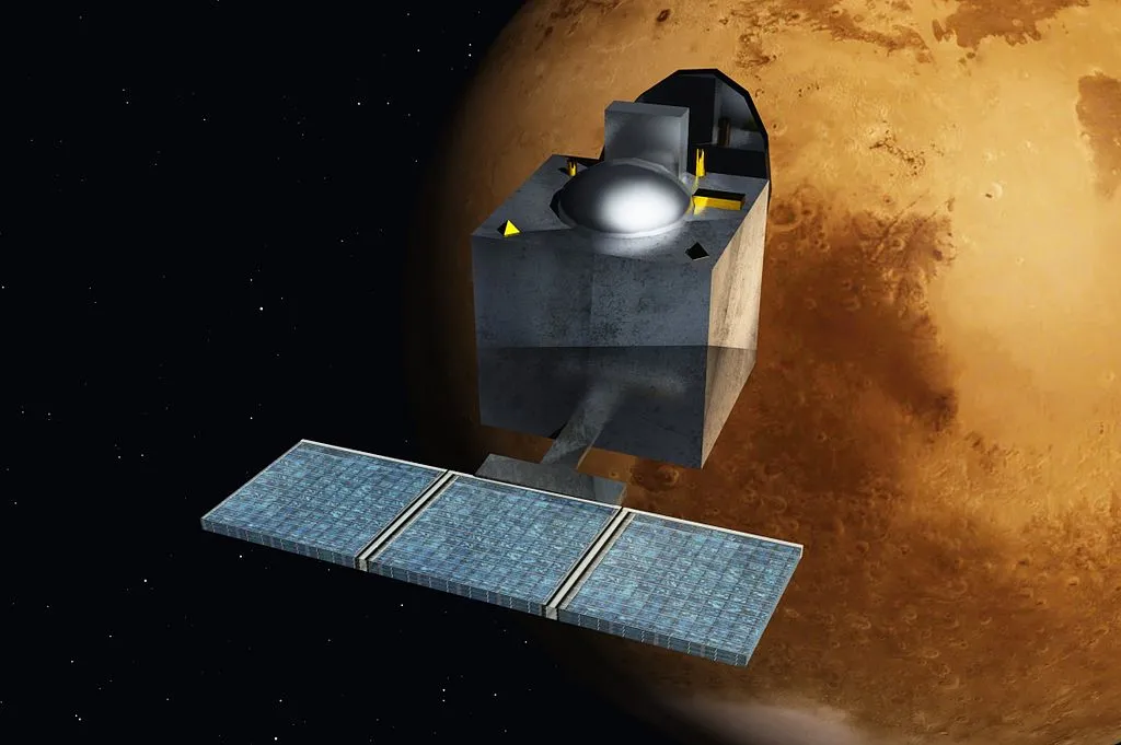 Mars orbit