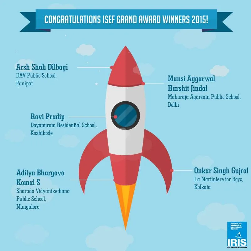 Poster Congratulating Intel ISEF winners 2015 from India