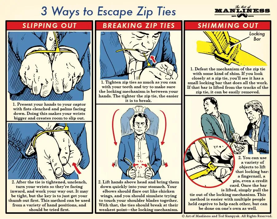 zip