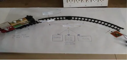 Railway Crossing