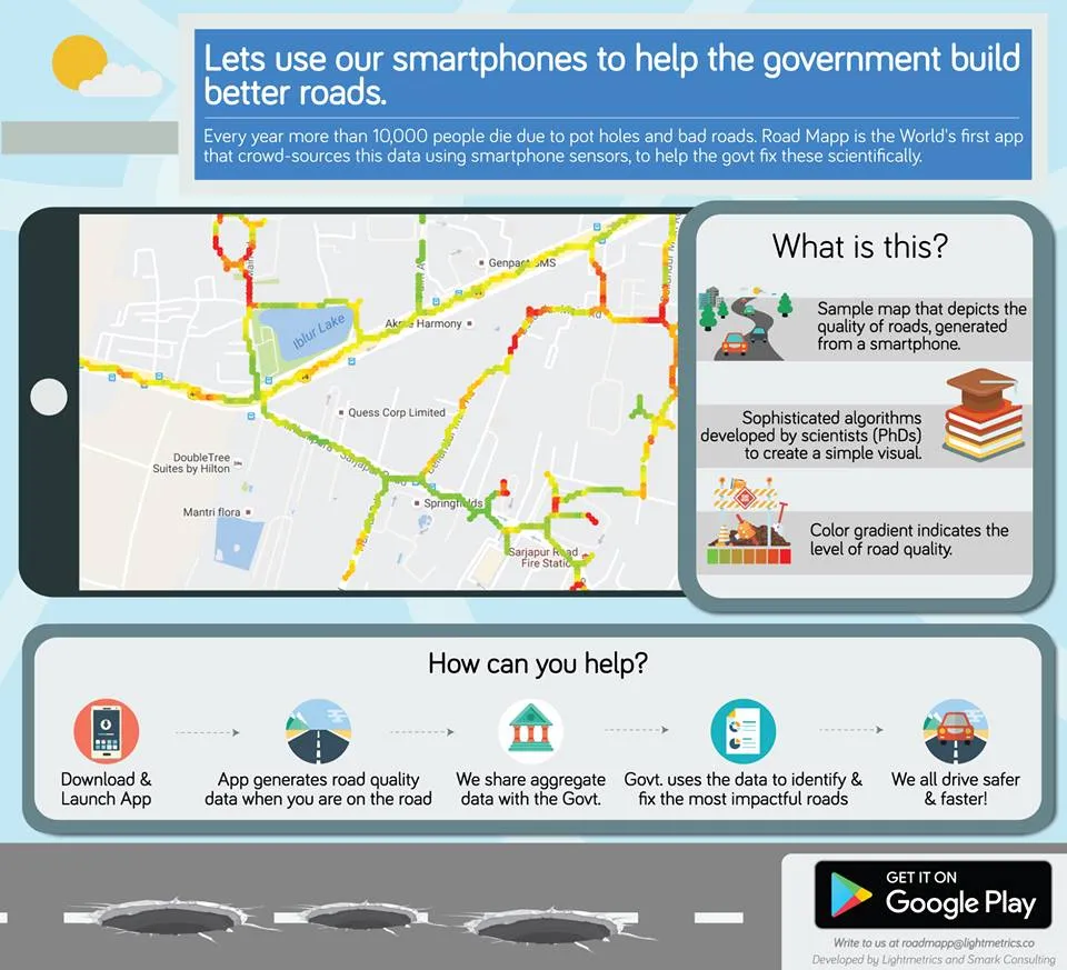 roadmapp1
