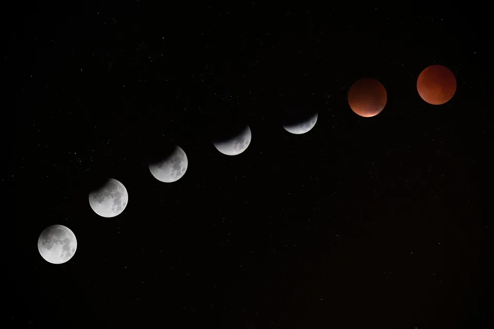 super blue blood moon Kerala