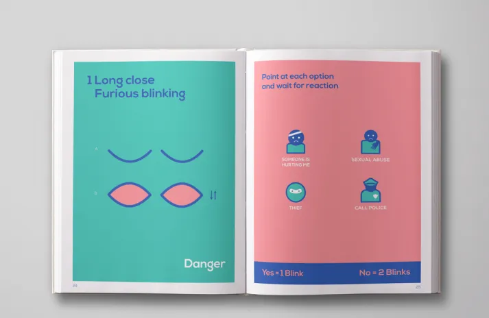 World's 1st eye language guide final